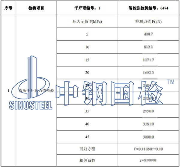千斤顶检测结果