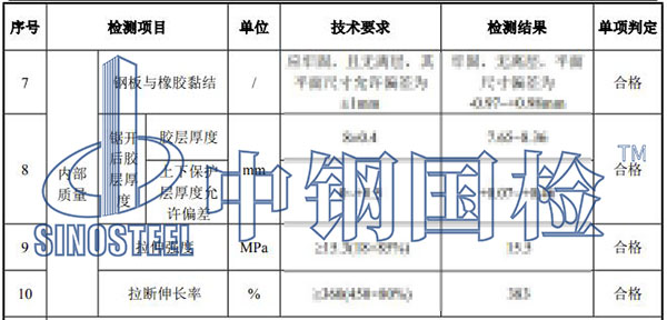 板式橡胶支座检测结果