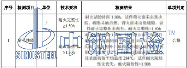 钢质防火门检测项目结果